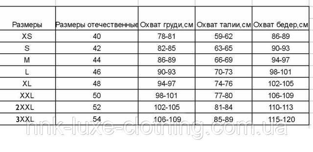 таблица выбора размера по телу